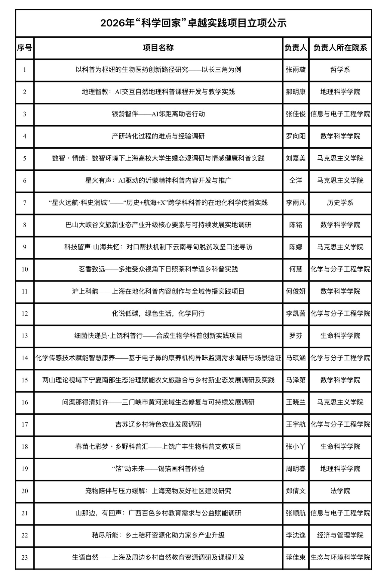 科学回家项目2026.jpg 科学回家项目2026.jpg